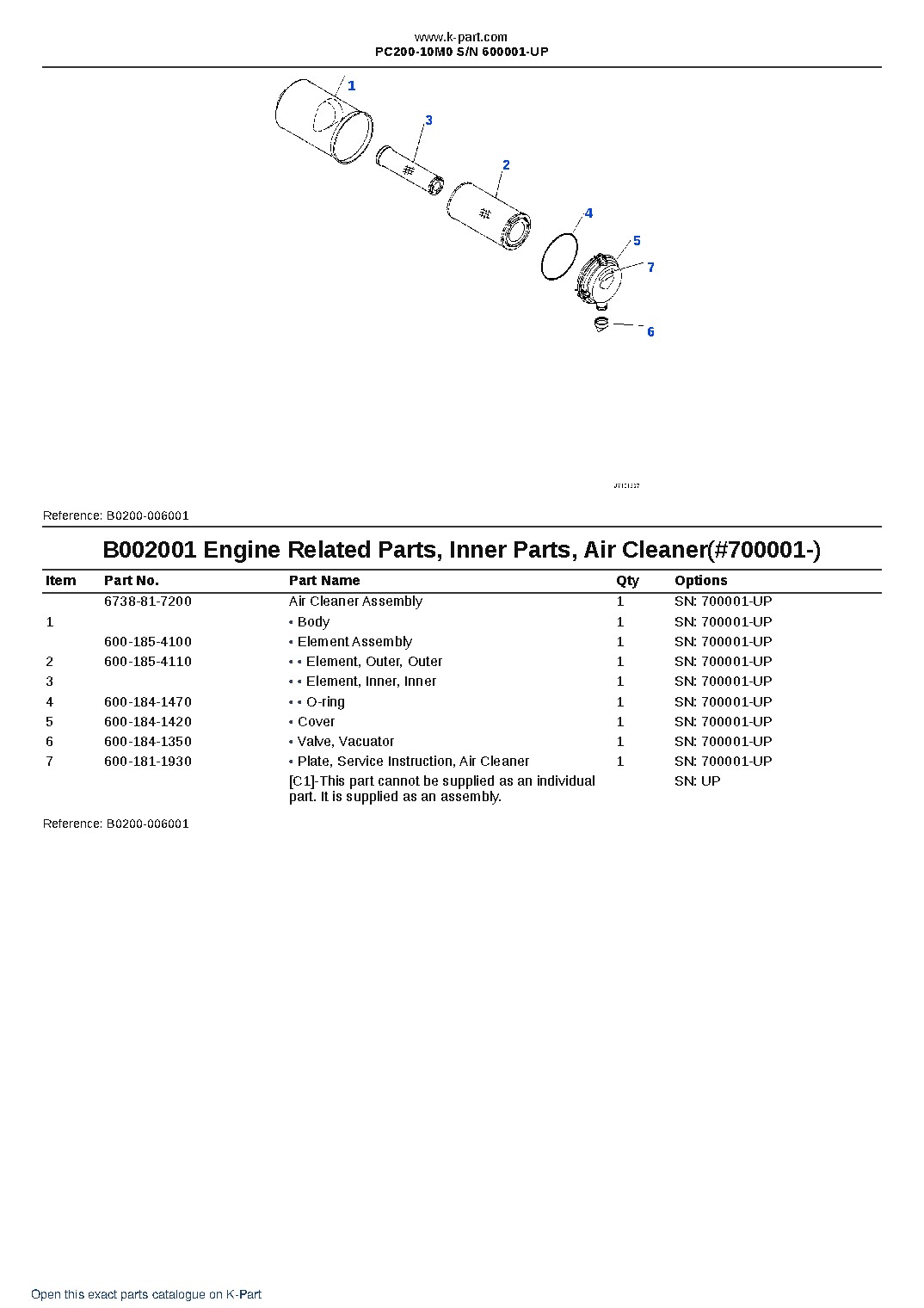 PC200-10M0 S/N 600001-UP – sample page 2 PC200-10M0 S/N 600001-UP – sample page 2