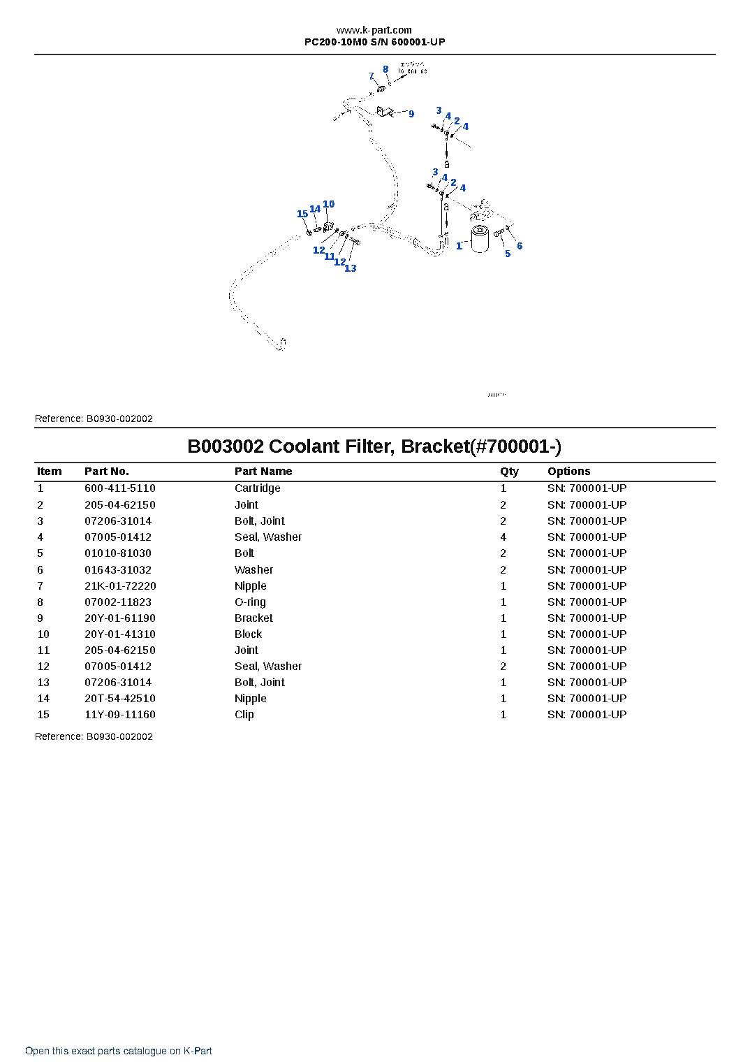 PC200-10M0 S/N 600001-UP – sample page 5 PC200-10M0 S/N 600001-UP – sample page 5