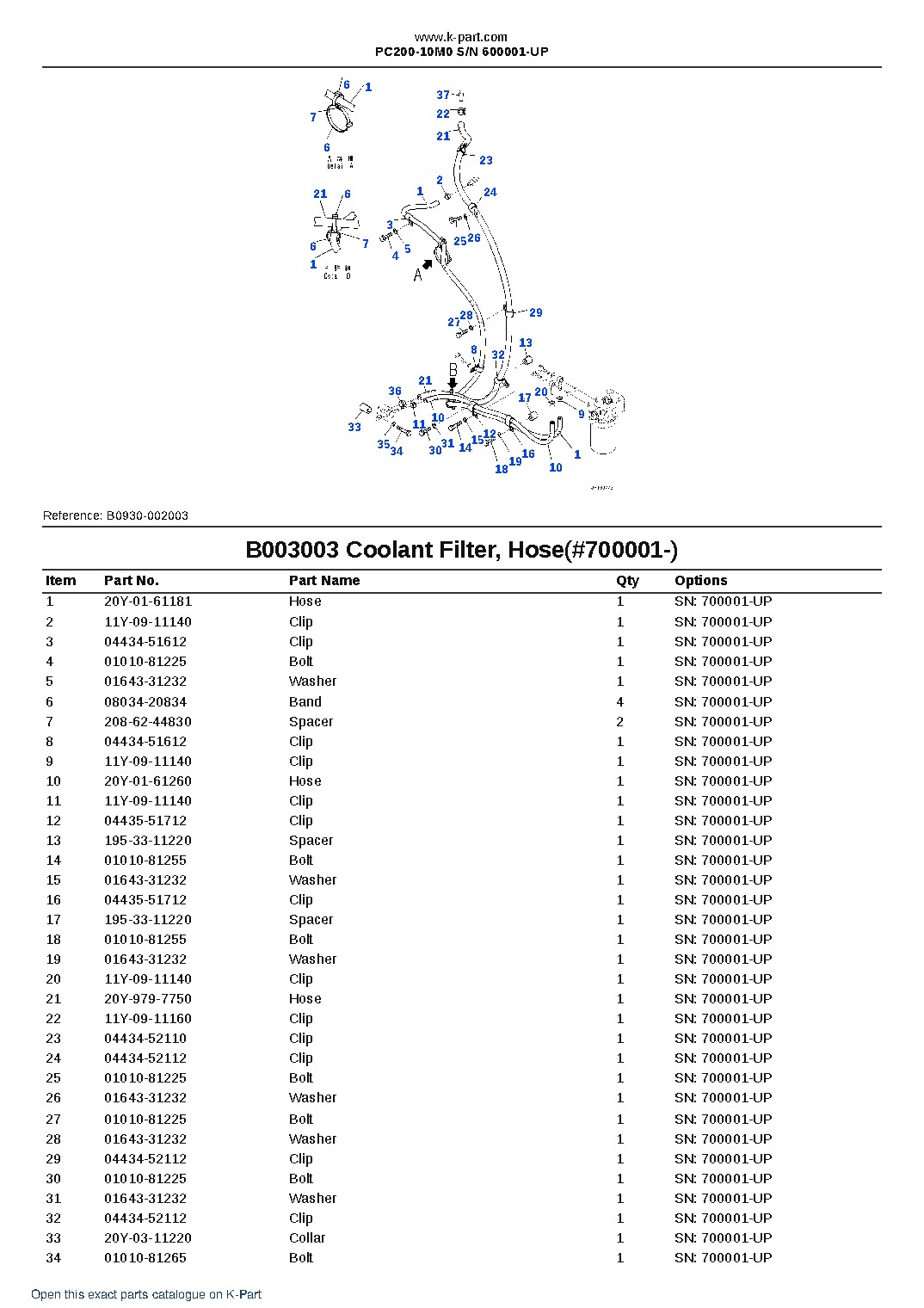 PC200-10M0 S/N 600001-UP – sample page 6 PC200-10M0 S/N 600001-UP – sample page 6