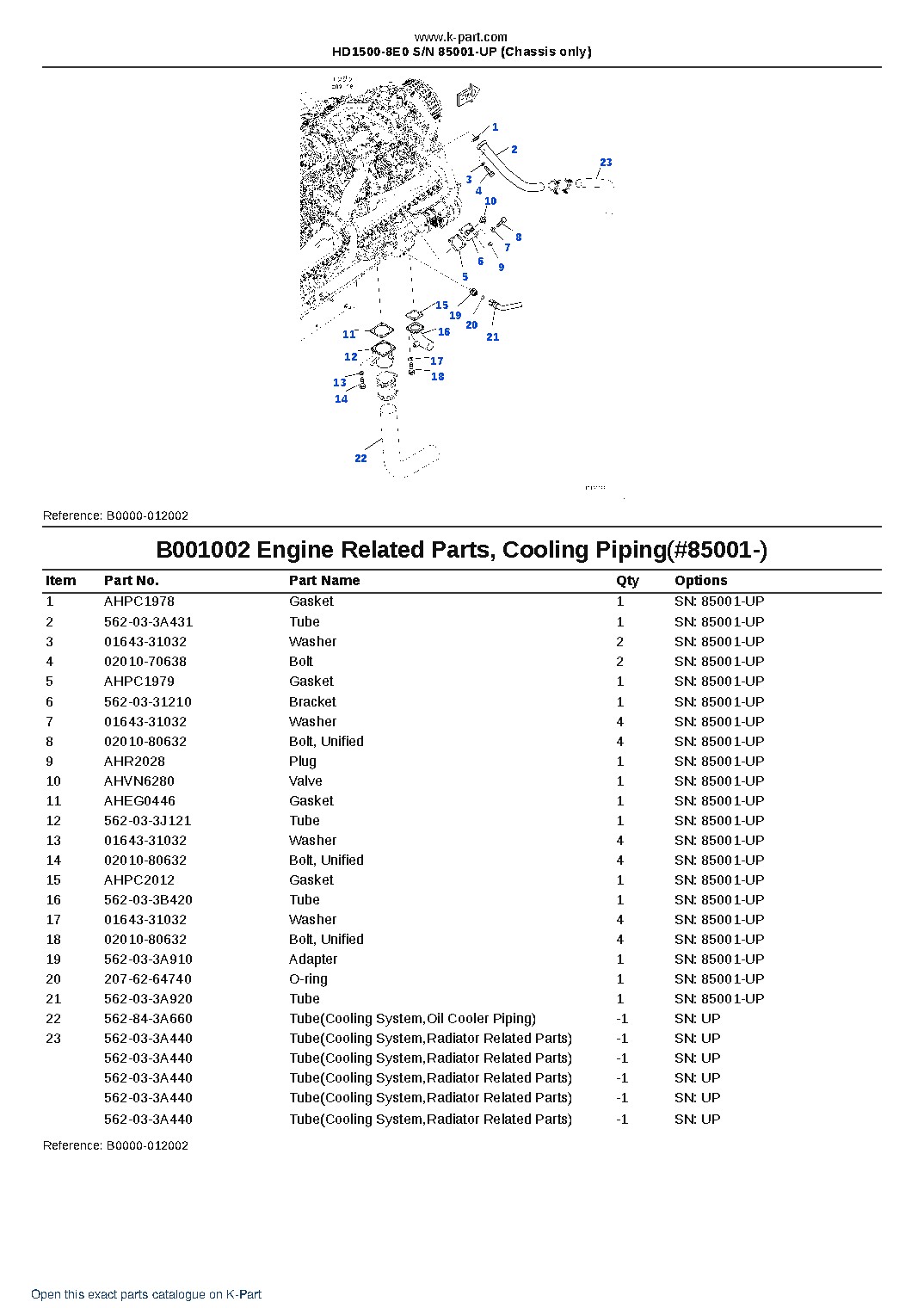 HD1500-8E0 S/N 85001-UP (Chassis only) – sample page 2 HD1500-8E0 S/N 85001-UP (Chassis only) – sample page 2