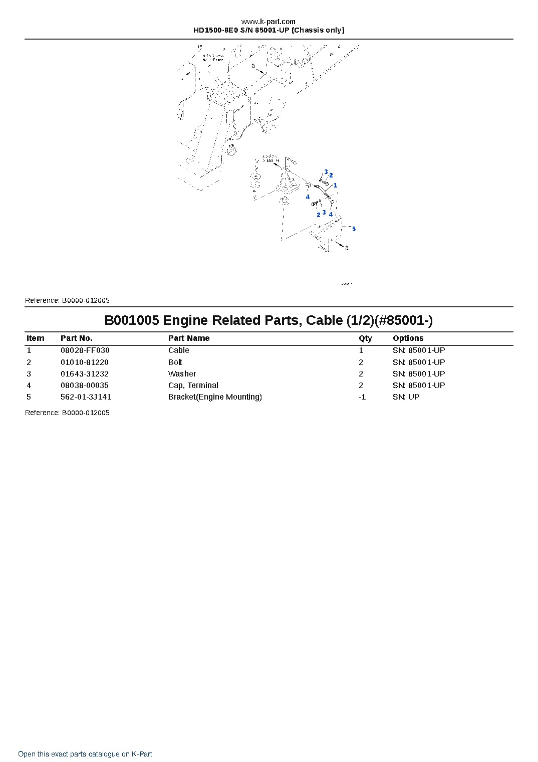 HD1500-8E0 S/N 85001-UP (Chassis only) – sample page 7 HD1500-8E0 S/N 85001-UP (Chassis only) – sample page 7