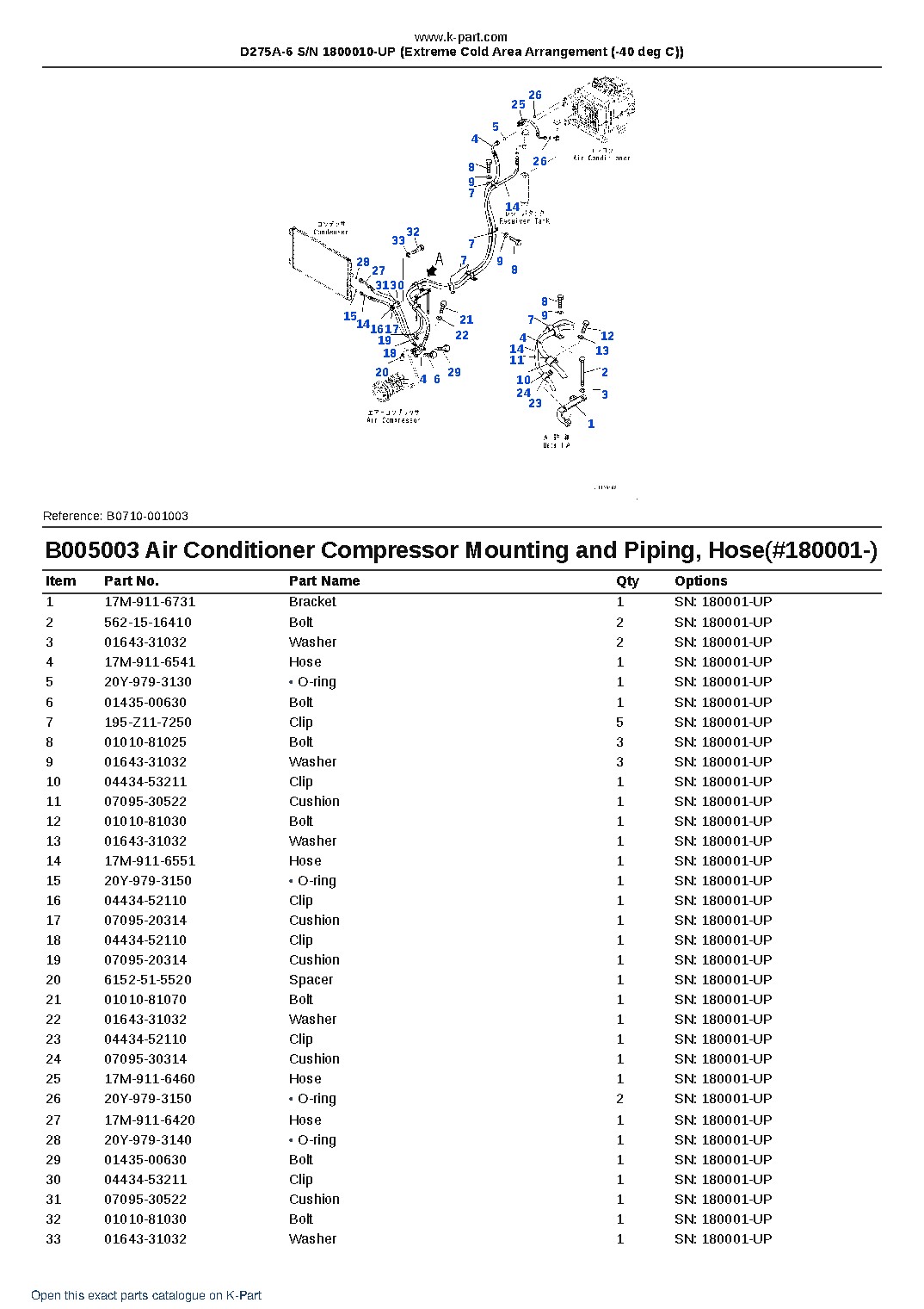 D275A-6 S/N 1800010-UP (Extreme Cold Area Arrangement (-40 deg C)) – sample page 10 D275A-6 S/N 1800010-UP (Extreme Cold Area Arrangement (-40 deg C)) – sample page 10