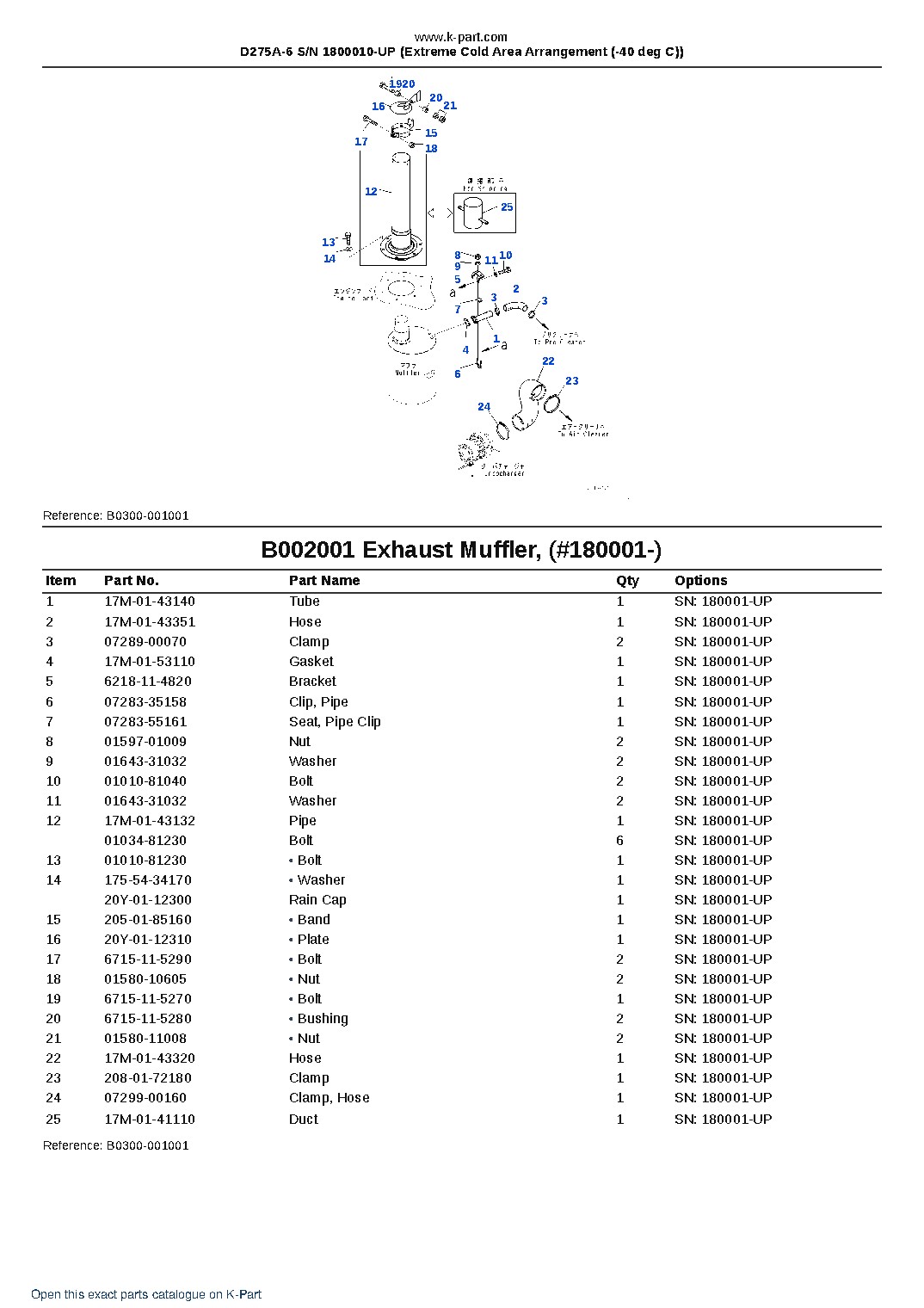 D275A-6 S/N 1800010-UP (Extreme Cold Area Arrangement (-40 deg C)) – sample page 2 D275A-6 S/N 1800010-UP (Extreme Cold Area Arrangement (-40 deg C)) – sample page 2