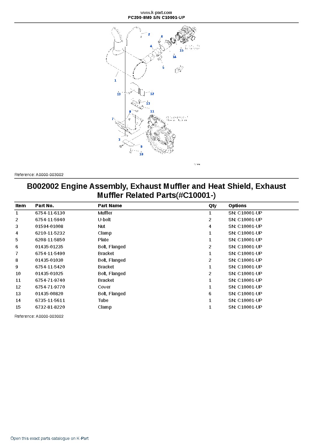 PC200-8M0 S/N C10001-UP – sample page 5 PC200-8M0 S/N C10001-UP – sample page 5
