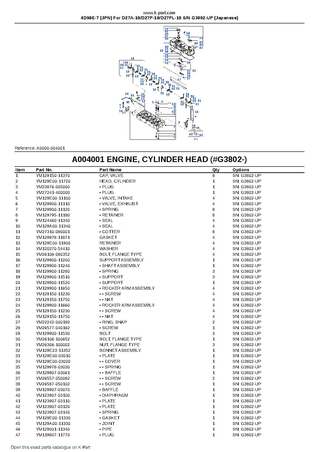 4D98E-7 (JPN) For D27A-10/D27P-10/D27PL-10 S/N G3802-UP (Japanese) – sample page 4 4D98E-7 (JPN) For D27A-10/D27P-10/D27PL-10 S/N G3802-UP (Japanese) – sample page 4