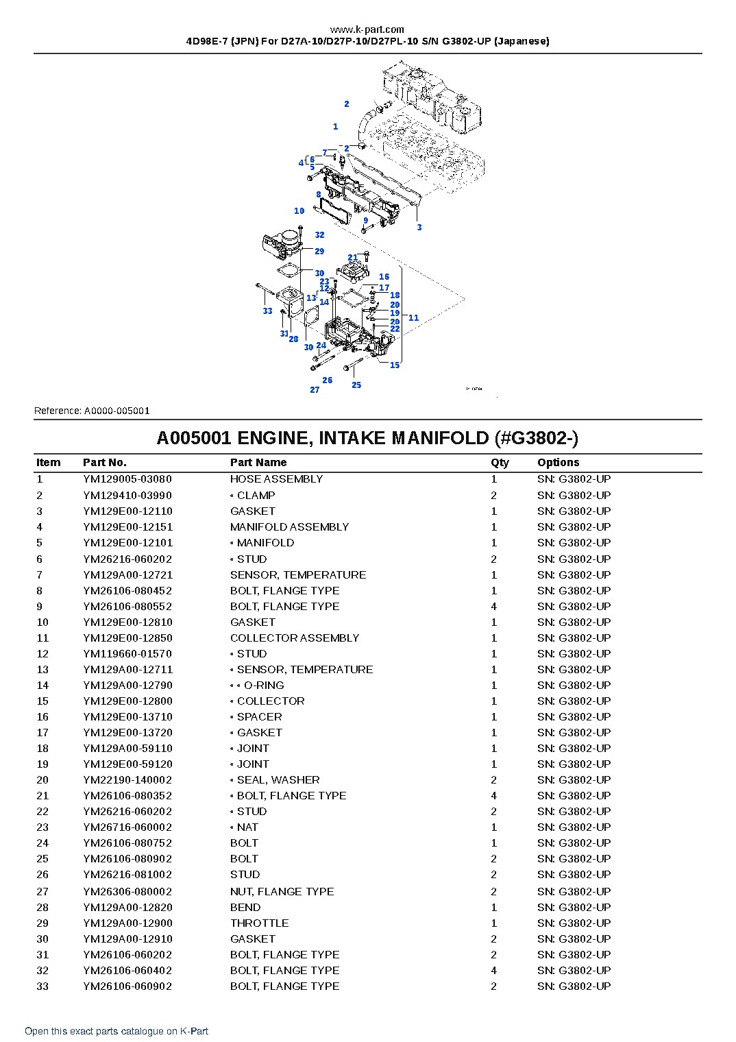 4D98E-7 (JPN) For D27A-10/D27P-10/D27PL-10 S/N G3802-UP (Japanese) – sample page 6 4D98E-7 (JPN) For D27A-10/D27P-10/D27PL-10 S/N G3802-UP (Japanese) – sample page 6