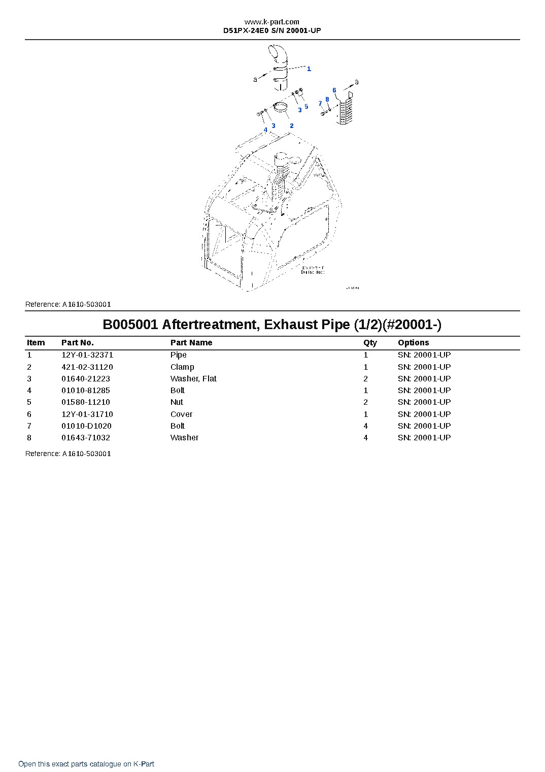D51PX-24E0 S/N 20001-UP – sample page 5 D51PX-24E0 S/N 20001-UP – sample page 5