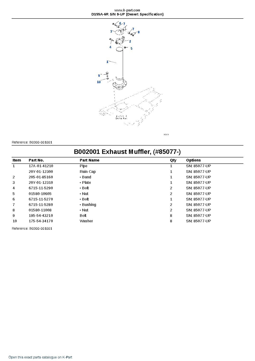D155A-6R S/N 0-UP (Desert Specification) – sample page 2 D155A-6R S/N 0-UP (Desert Specification) – sample page 2