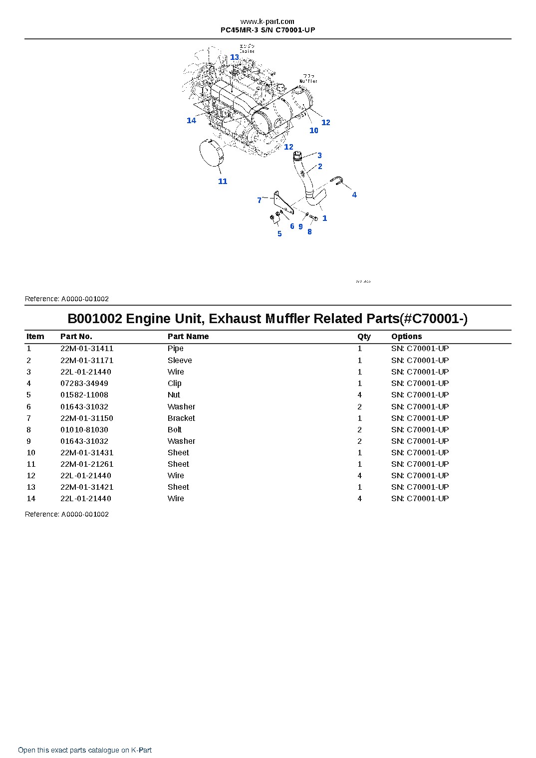 PC45MR-3 S/N C70001-UP – sample page 2 PC45MR-3 S/N C70001-UP – sample page 2