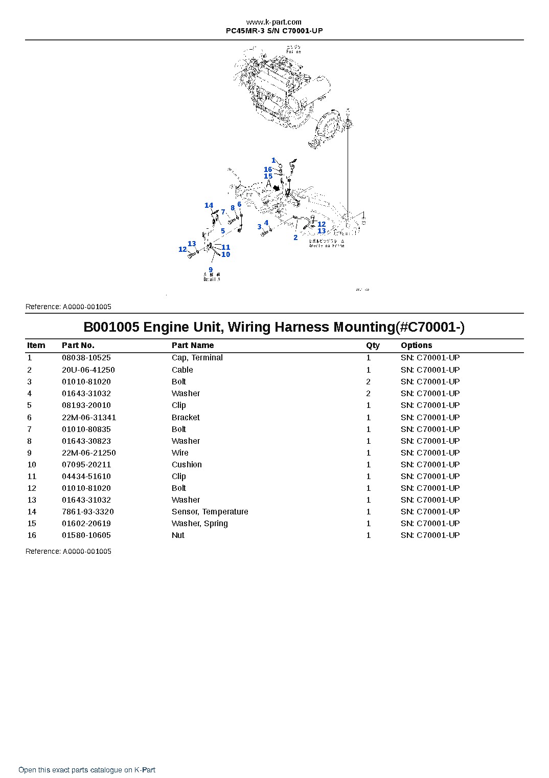 PC45MR-3 S/N C70001-UP – sample page 5 PC45MR-3 S/N C70001-UP – sample page 5