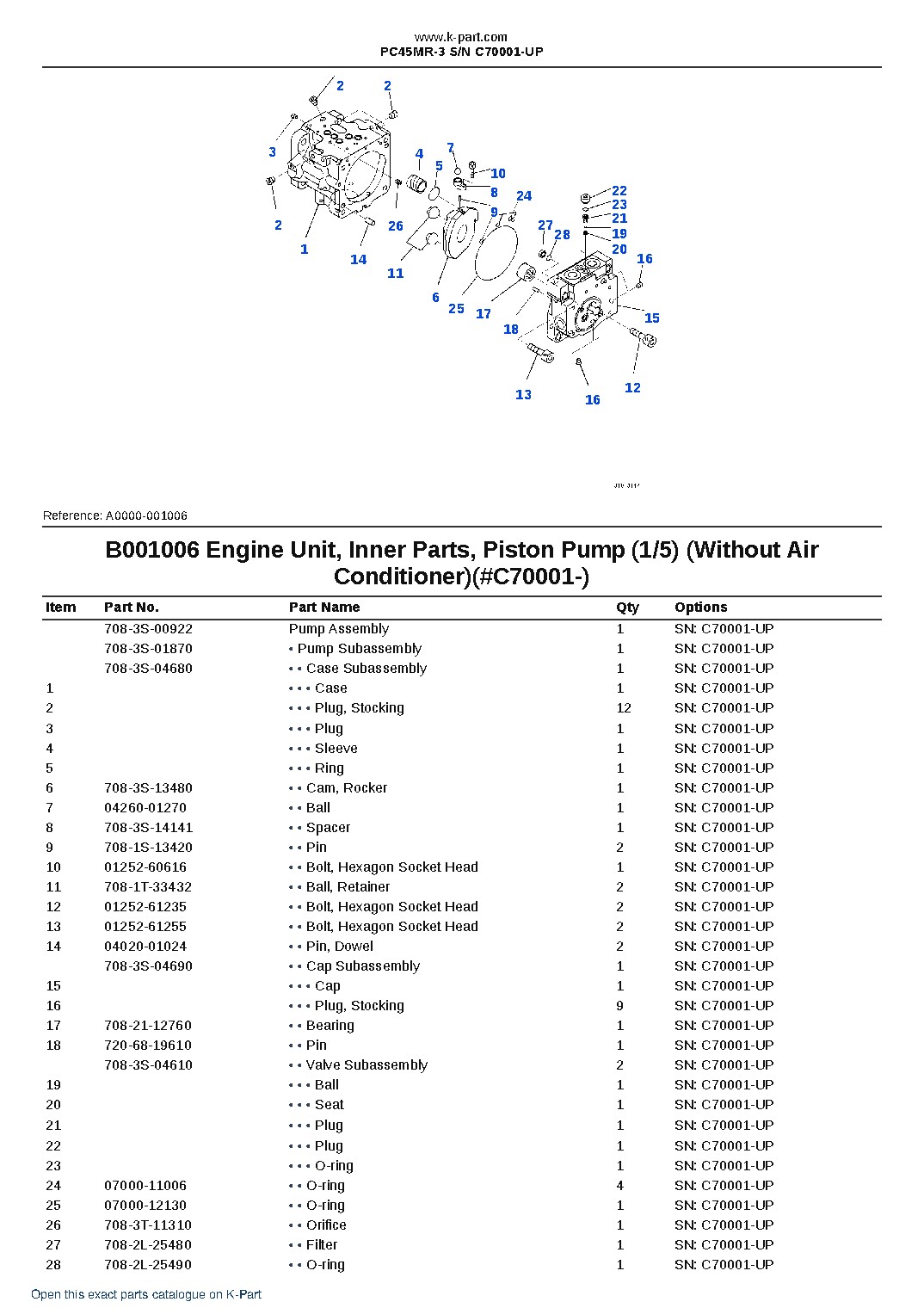 PC45MR-3 S/N C70001-UP – sample page 6 PC45MR-3 S/N C70001-UP – sample page 6