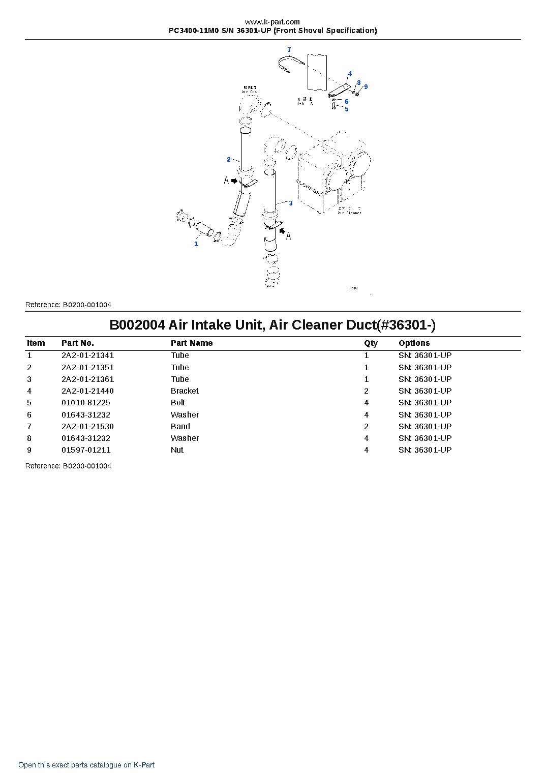 PC3400-11M0 S/N 36301-UP (Front Shovel Specification) – sample page 9 PC3400-11M0 S/N 36301-UP (Front Shovel Specification) – sample page 9