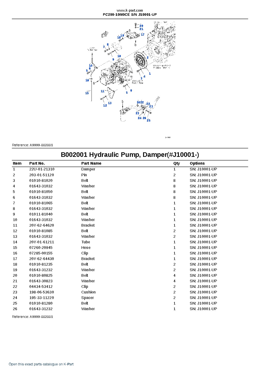 PC200-10M0CE S/N J10001-UP – sample page 3 PC200-10M0CE S/N J10001-UP – sample page 3
