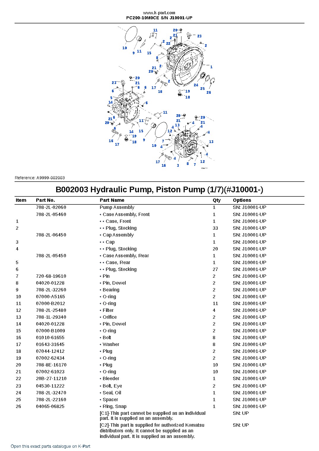 PC200-10M0CE S/N J10001-UP – sample page 5 PC200-10M0CE S/N J10001-UP – sample page 5