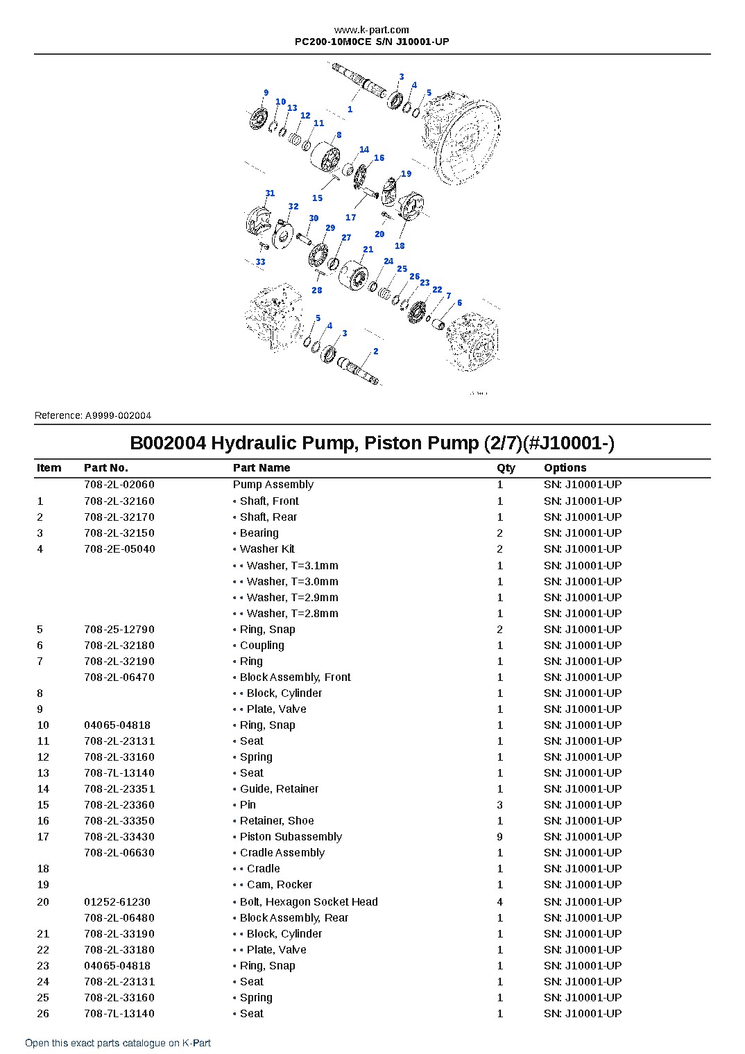 PC200-10M0CE S/N J10001-UP – sample page 7 PC200-10M0CE S/N J10001-UP – sample page 7