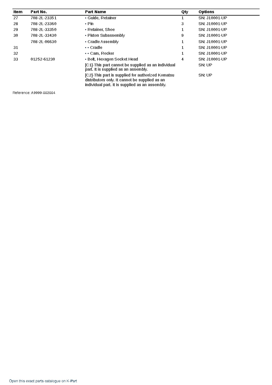 PC200-10M0CE S/N J10001-UP – sample page 8 PC200-10M0CE S/N J10001-UP – sample page 8