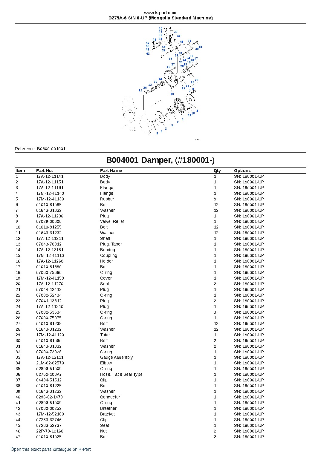 D275A-6 S/N 0-UP (Mongolia Standard Machine) – sample page 5