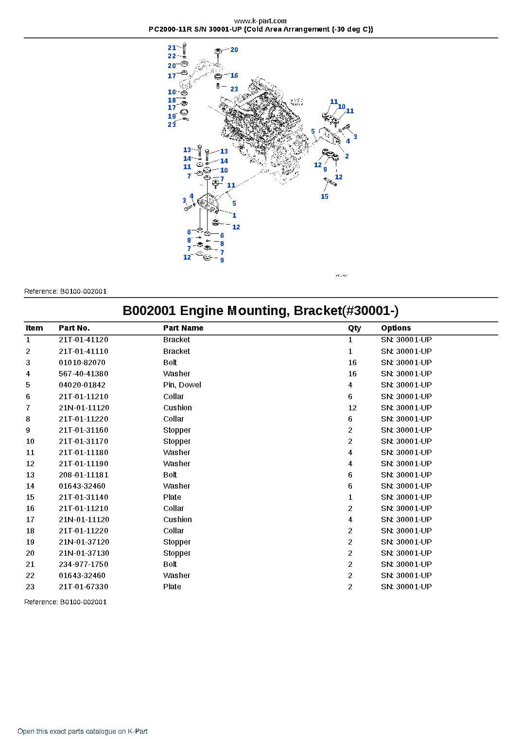PC2000-11R S/N 30001-UP (Cold Area Arrangement (-30 deg C)) – sample page 3