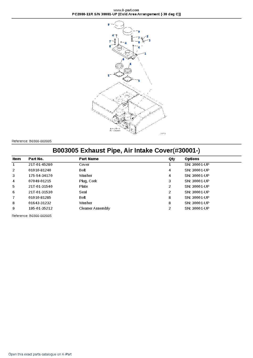 PC2000-11R S/N 30001-UP (Cold Area Arrangement (-30 deg C)) – sample page 9