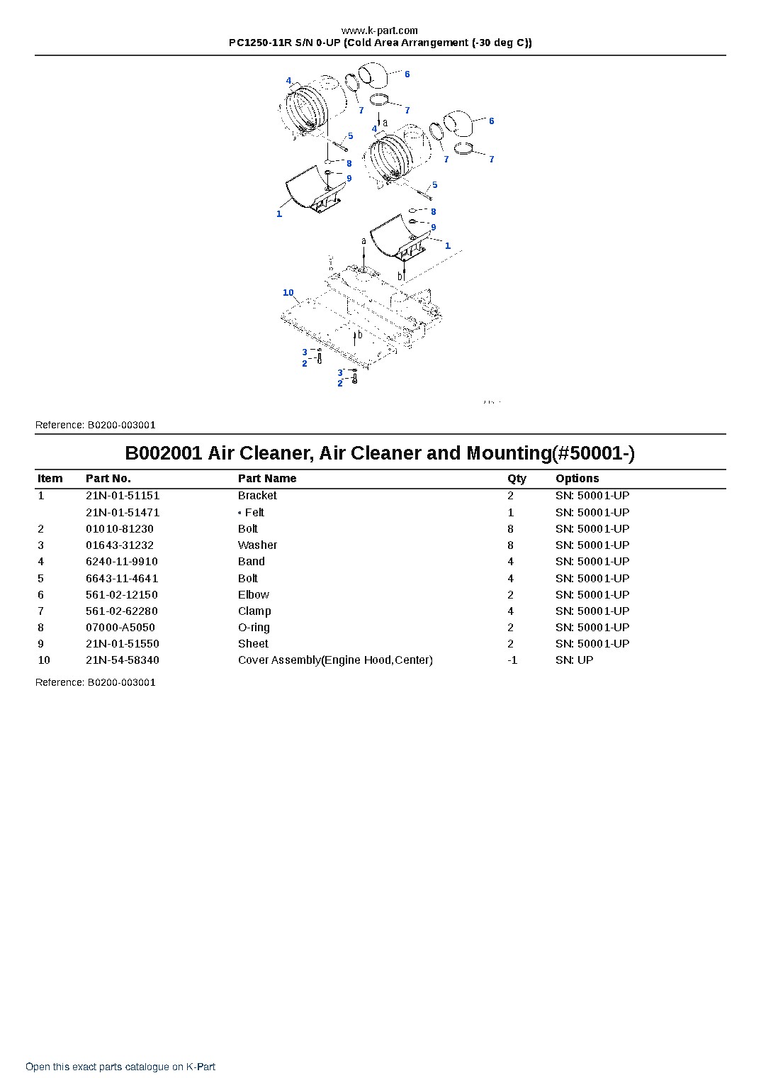 PC1250-11R S/N 0-UP (Cold Area Arrangement (-30 deg C)) – sample page 5