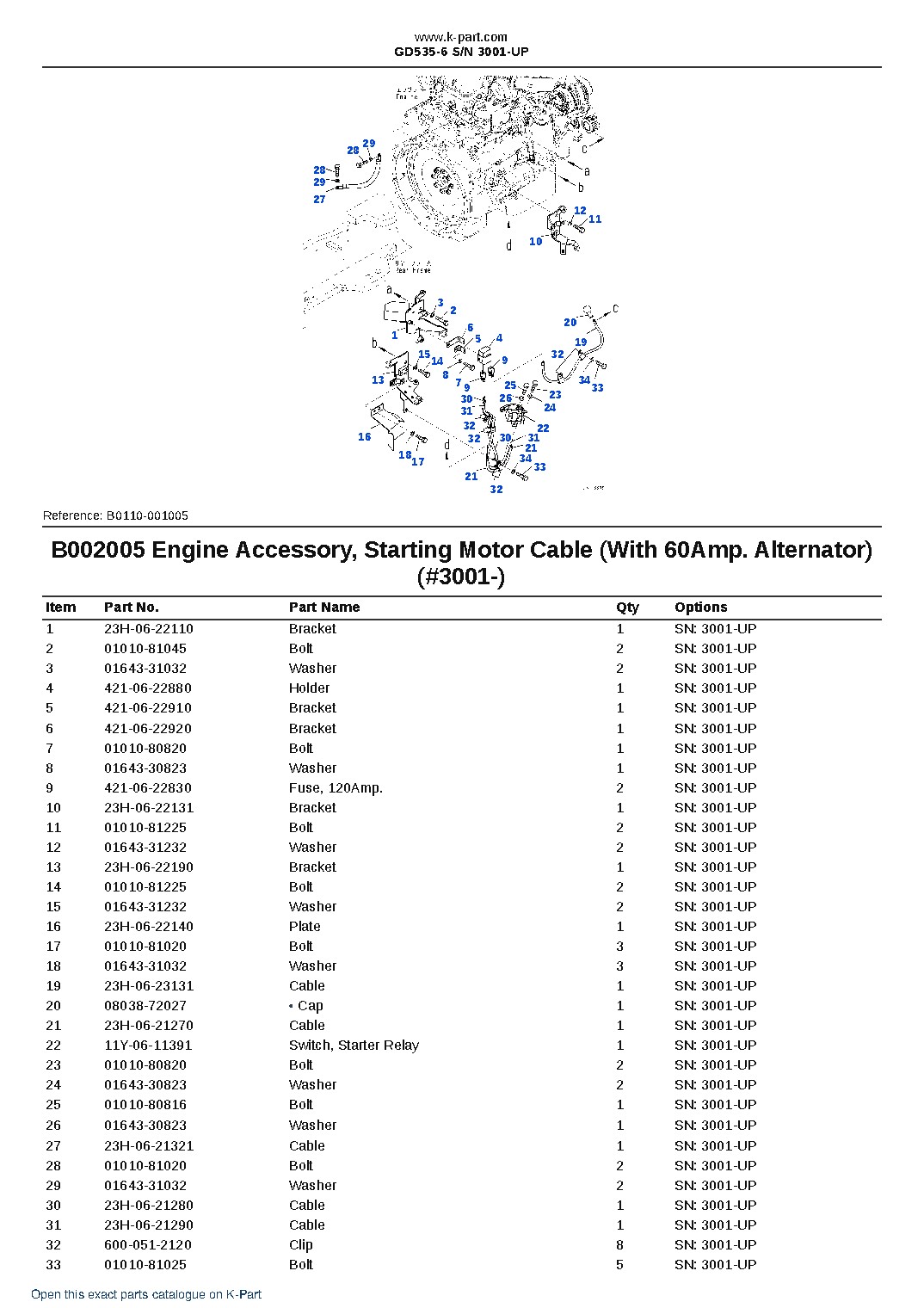 GD535-6 S/N 3001-UP – sample page 8 GD535-6 S/N 3001-UP – sample page 8