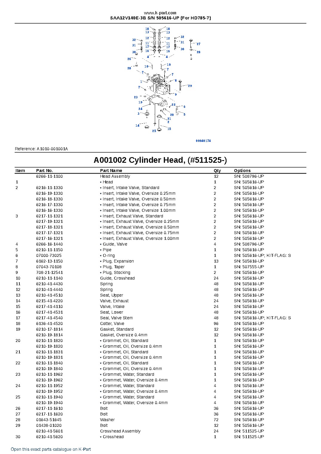 SAA12V140E-3B S/N 505616-UP (For HD785-7) – sample page 3 SAA12V140E-3B S/N 505616-UP (For HD785-7) – sample page 3