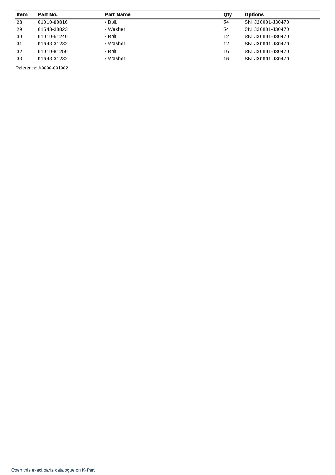 HD785-7 S/N J30001-UP – sample page 3