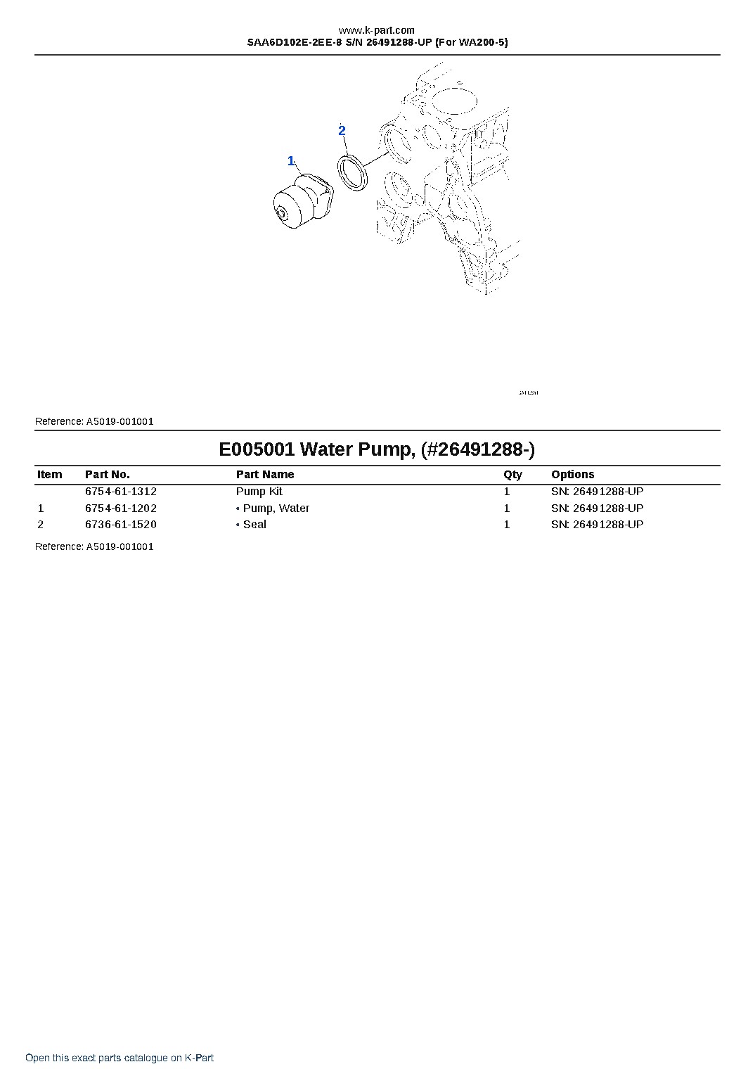 SAA6D102E-2EE-8 S/N 26491288-UP (For WA200-5) – sample page 5