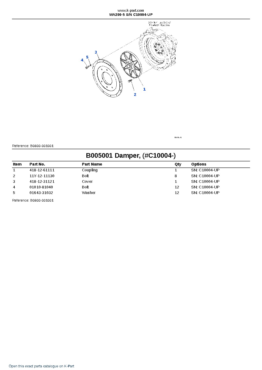 WA200-5 S/N C10004-UP – sample page 3 WA200-5 S/N C10004-UP – sample page 3