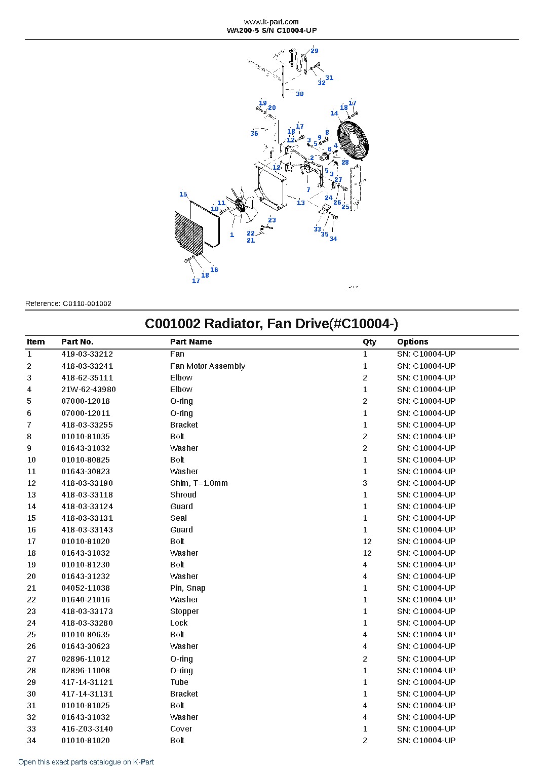WA200-5 S/N C10004-UP – sample page 5 WA200-5 S/N C10004-UP – sample page 5