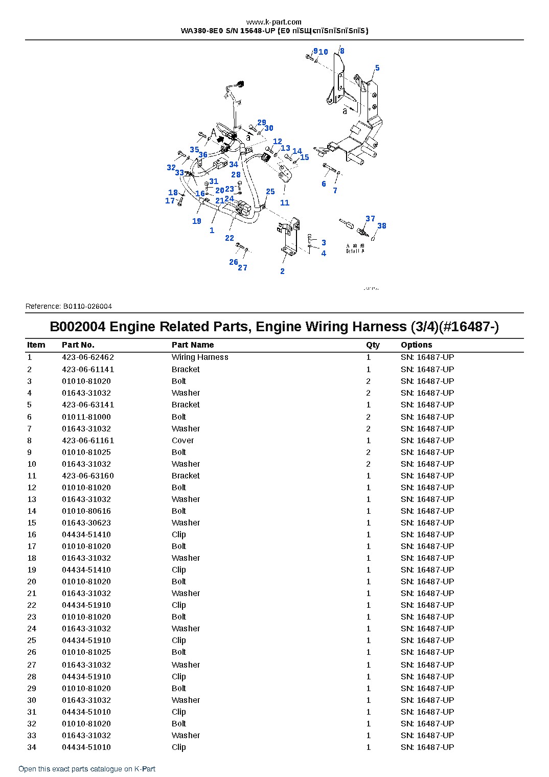 WA380-8E0 S/N 15648-UP (E0 пїЅЩєпїЅпїЅпїЅпїЅ) – sample page 5