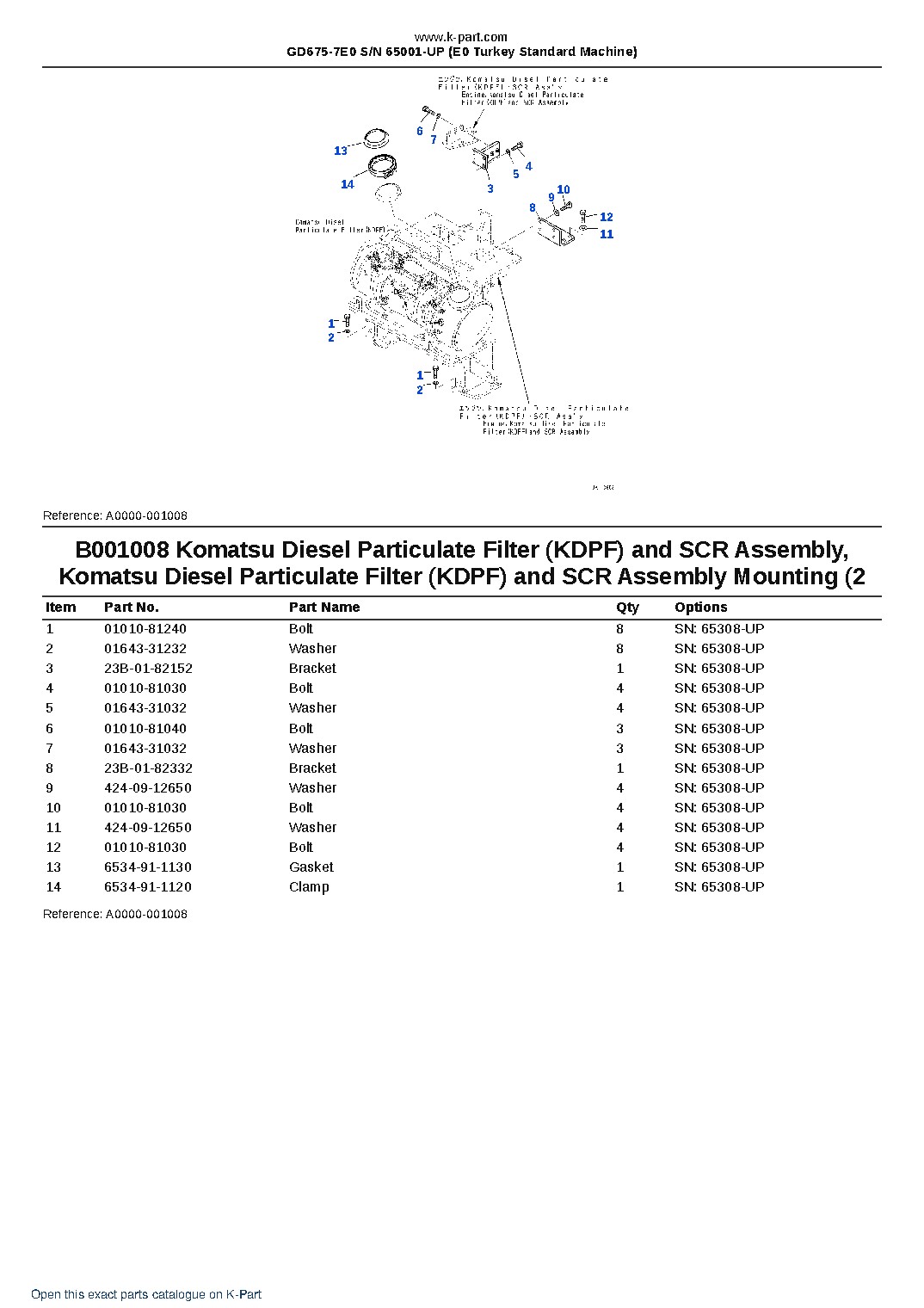 GD675-7E0 S/N 65001-UP (E0 Turkey Standard Machine) – sample page 10 GD675-7E0 S/N 65001-UP (E0 Turkey Standard Machine) – sample page 10
