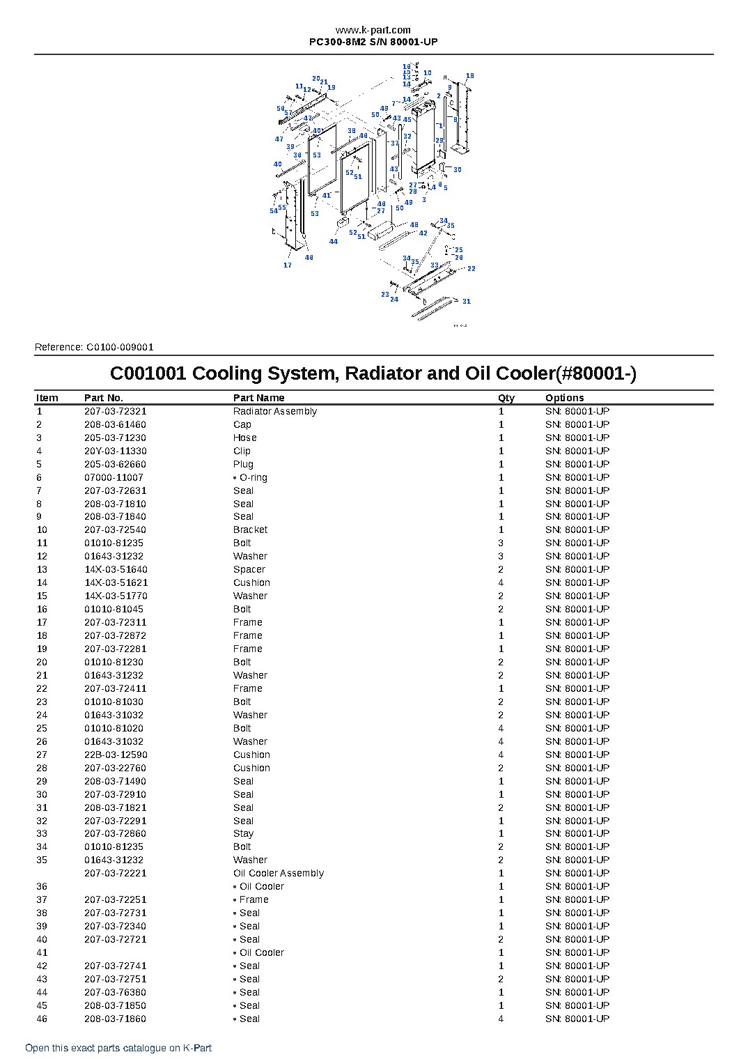 PC300-8M2 S/N 80001-UP – sample page 7 PC300-8M2 S/N 80001-UP – sample page 7