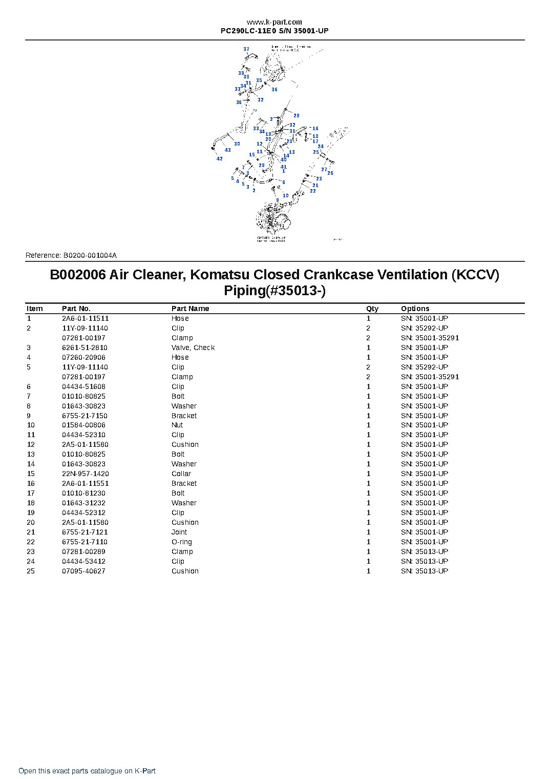PC290LC-11E0 S/N 35001-UP – sample page 9