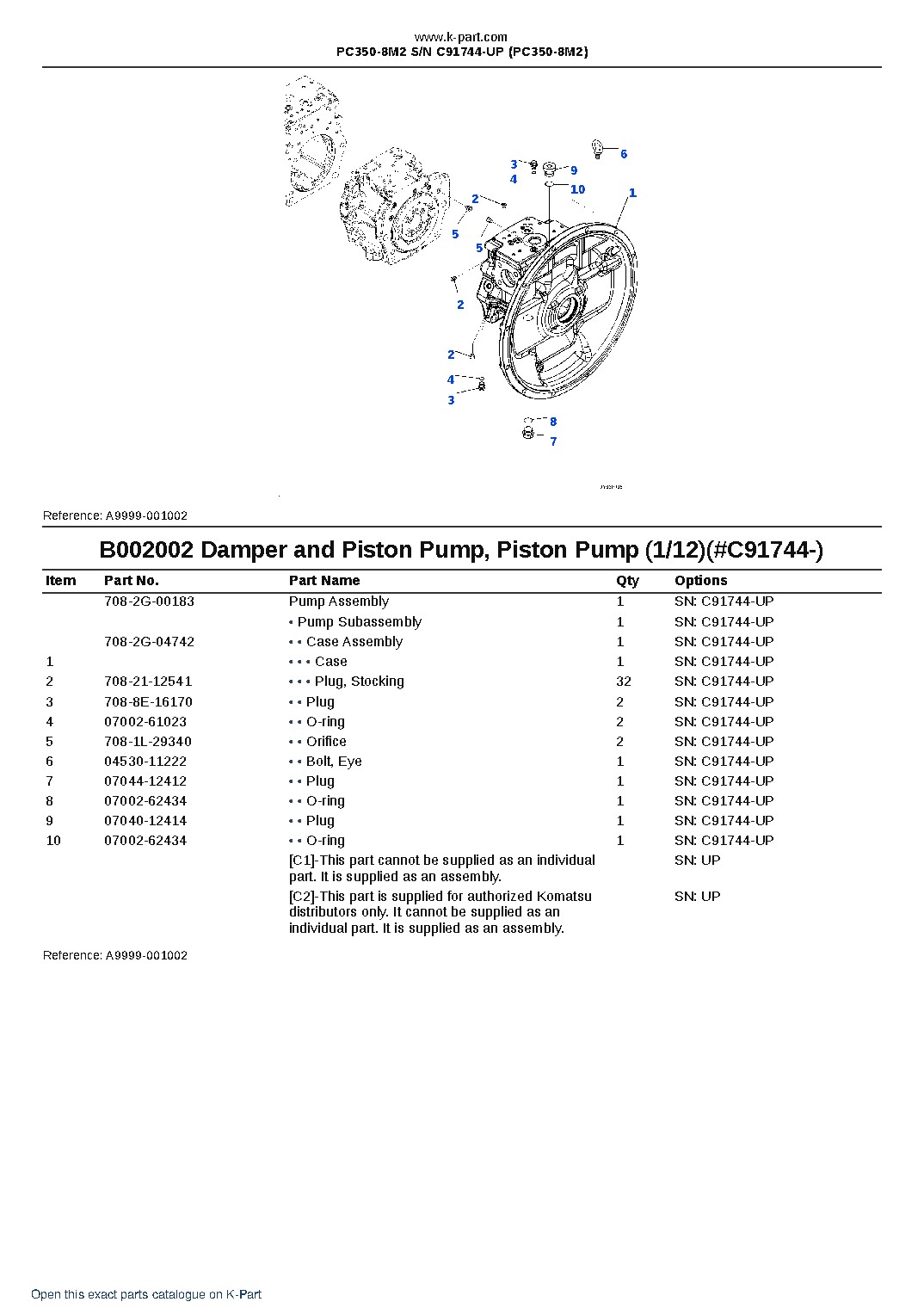 PC350-8M2 S/N C91744-UP (PC350-8M2) – sample page 3 PC350-8M2 S/N C91744-UP (PC350-8M2) – sample page 3