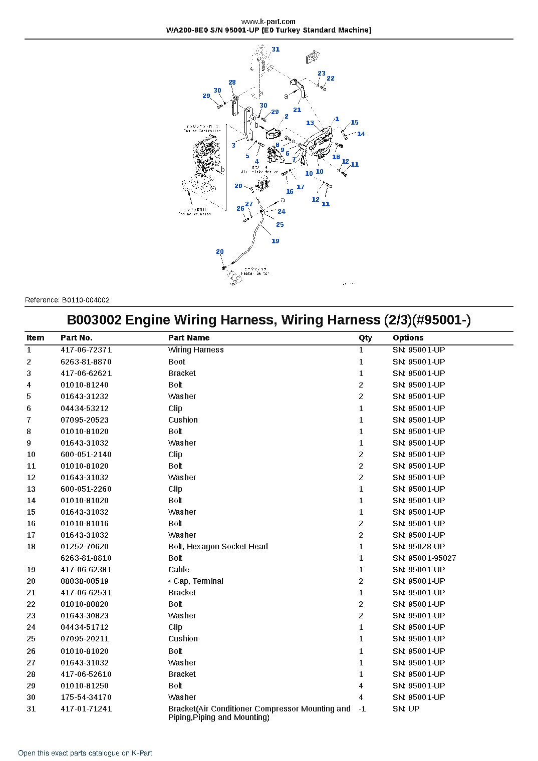 WA200-8E0 S/N 95001-UP (E0 Turkey Standard Machine) – sample page 4 WA200-8E0 S/N 95001-UP (E0 Turkey Standard Machine) – sample page 4