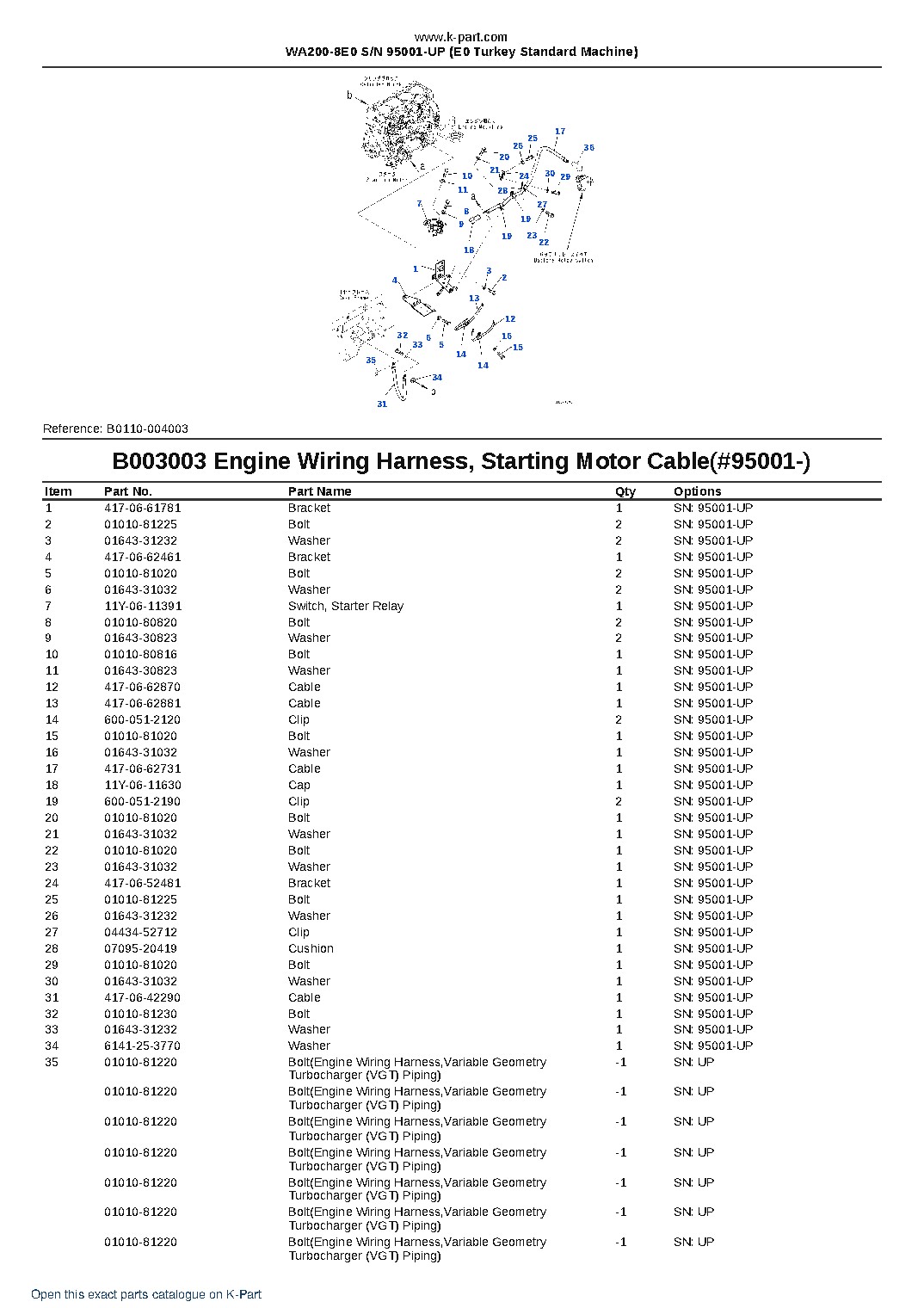 WA200-8E0 S/N 95001-UP (E0 Turkey Standard Machine) – sample page 6 WA200-8E0 S/N 95001-UP (E0 Turkey Standard Machine) – sample page 6