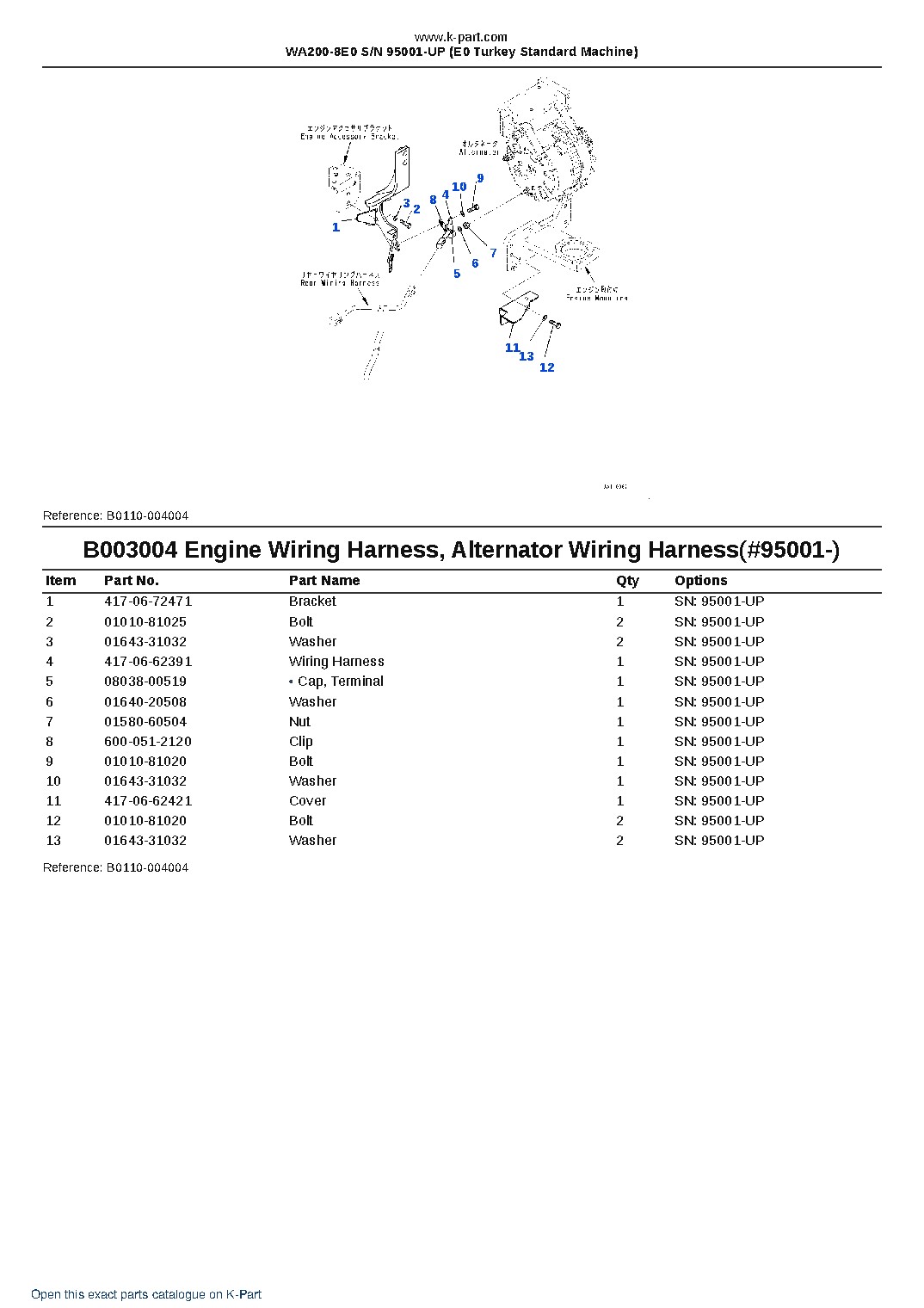 WA200-8E0 S/N 95001-UP (E0 Turkey Standard Machine) – sample page 8 WA200-8E0 S/N 95001-UP (E0 Turkey Standard Machine) – sample page 8