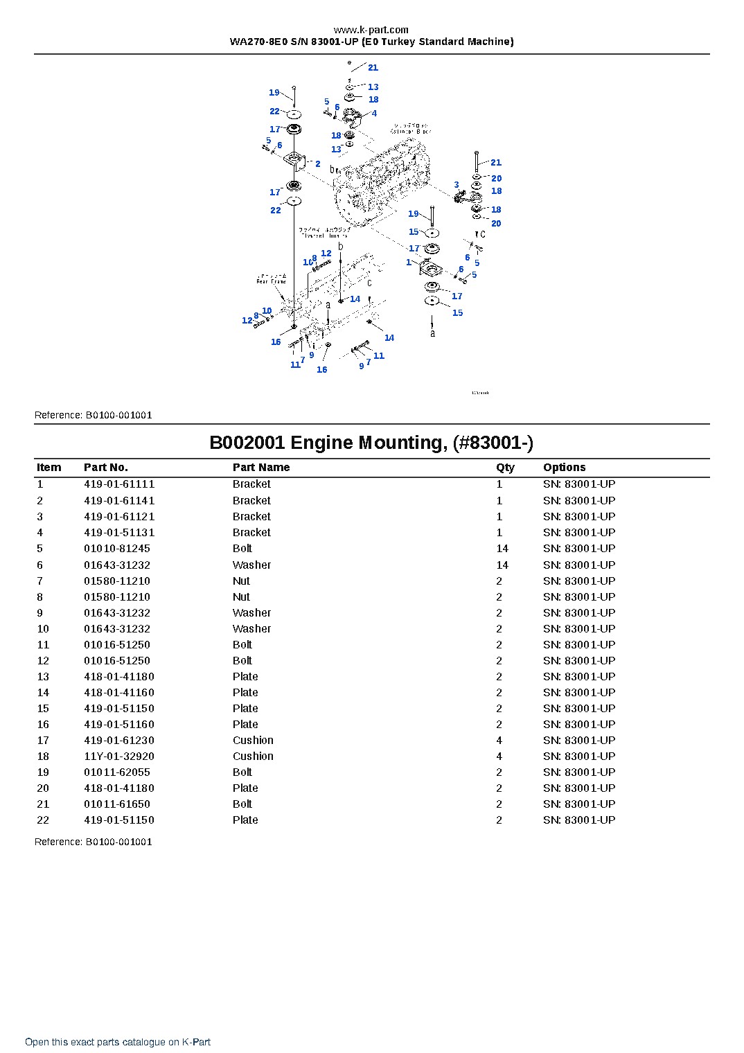 WA270-8E0 S/N 83001-UP (E0 Turkey Standard Machine) – sample page 3