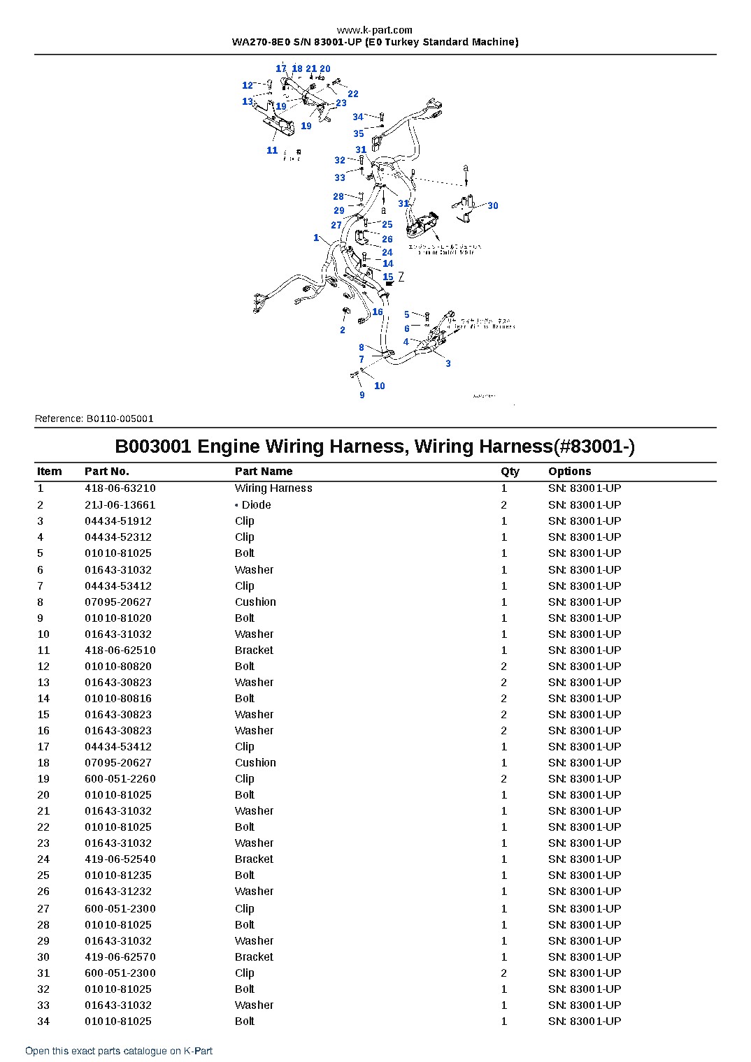WA270-8E0 S/N 83001-UP (E0 Turkey Standard Machine) – sample page 4