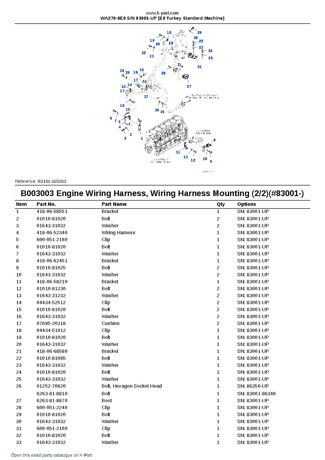 WA270-8E0 S/N 83001-UP (E0 Turkey Standard Machine) – sample page 7