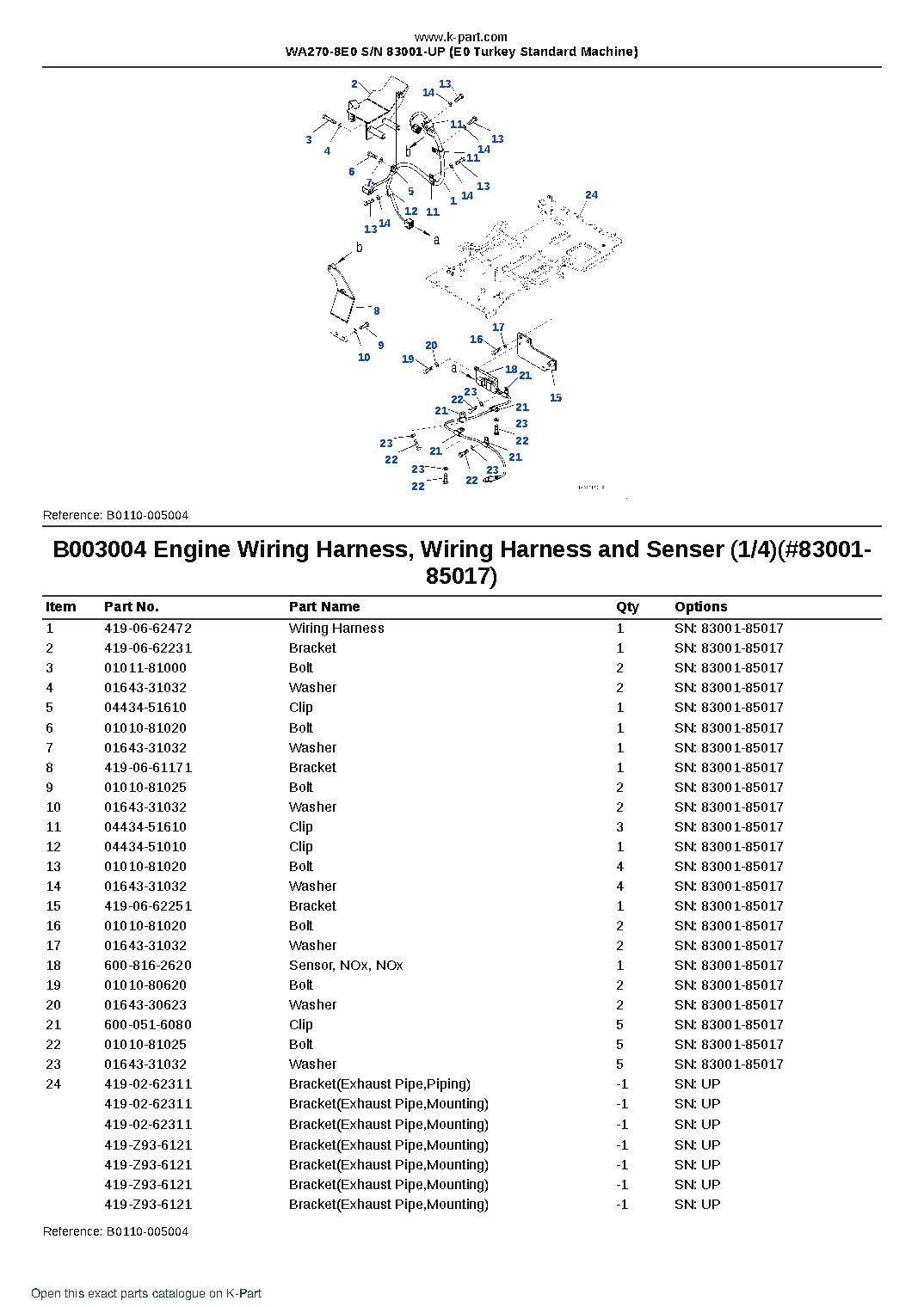 WA270-8E0 S/N 83001-UP (E0 Turkey Standard Machine) – sample page 9