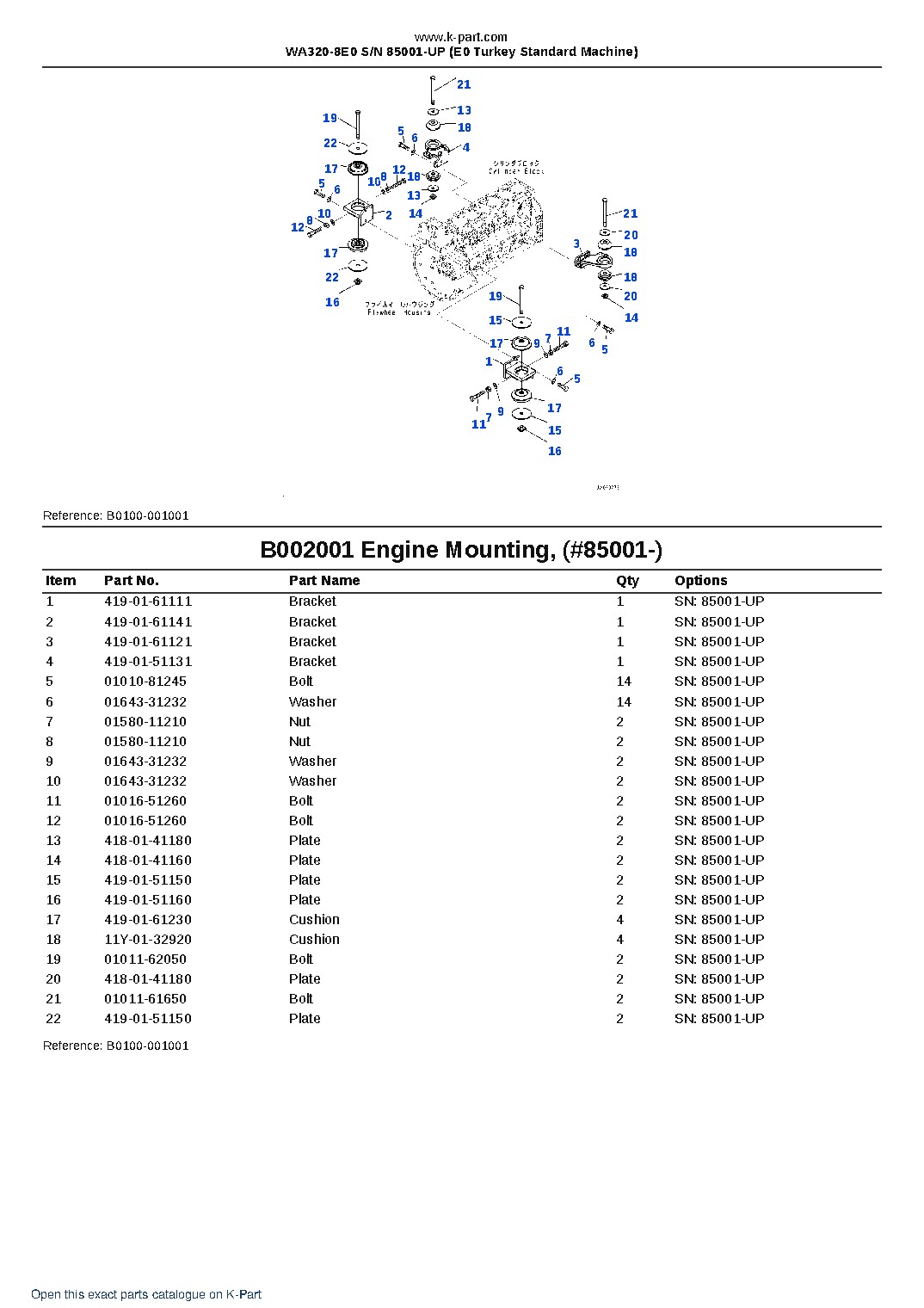 WA320-8E0 S/N 85001-UP (E0 Turkey Standard Machine) – sample page 3 WA320-8E0 S/N 85001-UP (E0 Turkey Standard Machine) – sample page 3