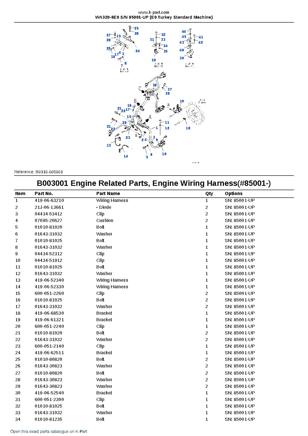 WA320-8E0 S/N 85001-UP (E0 Turkey Standard Machine) – sample page 4 WA320-8E0 S/N 85001-UP (E0 Turkey Standard Machine) – sample page 4