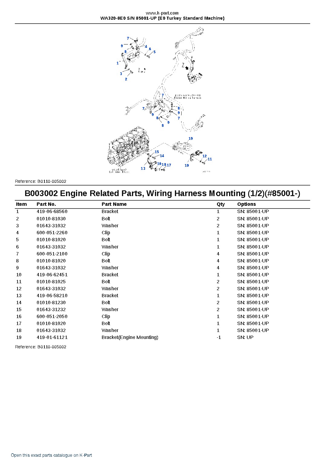 WA320-8E0 S/N 85001-UP (E0 Turkey Standard Machine) – sample page 6 WA320-8E0 S/N 85001-UP (E0 Turkey Standard Machine) – sample page 6