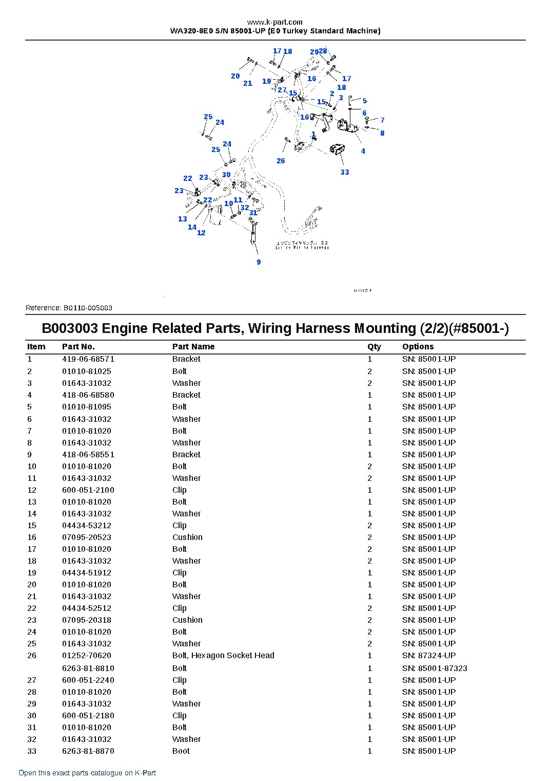 WA320-8E0 S/N 85001-UP (E0 Turkey Standard Machine) – sample page 7 WA320-8E0 S/N 85001-UP (E0 Turkey Standard Machine) – sample page 7