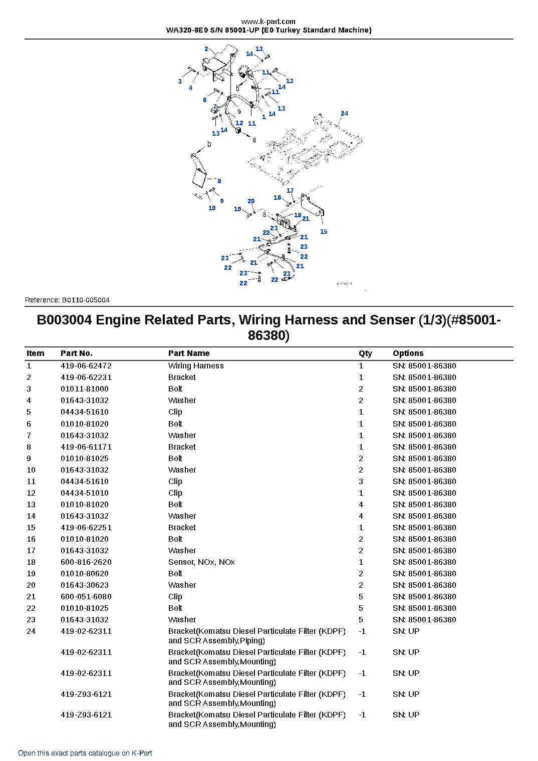 WA320-8E0 S/N 85001-UP (E0 Turkey Standard Machine) – sample page 9 WA320-8E0 S/N 85001-UP (E0 Turkey Standard Machine) – sample page 9