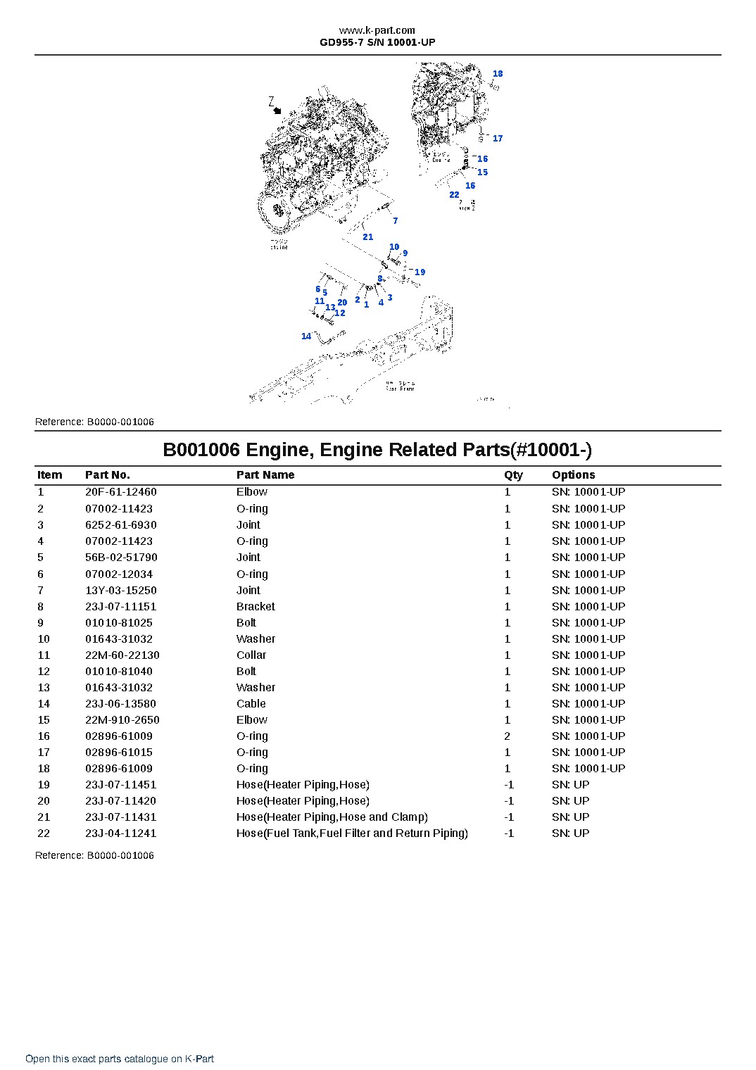 GD955-7 S/N 10001-UP – sample page 10 GD955-7 S/N 10001-UP – sample page 10