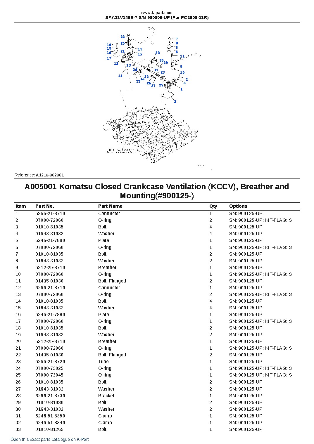 SAA12V140E-7 S/N 900006-UP (For PC2000-11R) – sample page 6