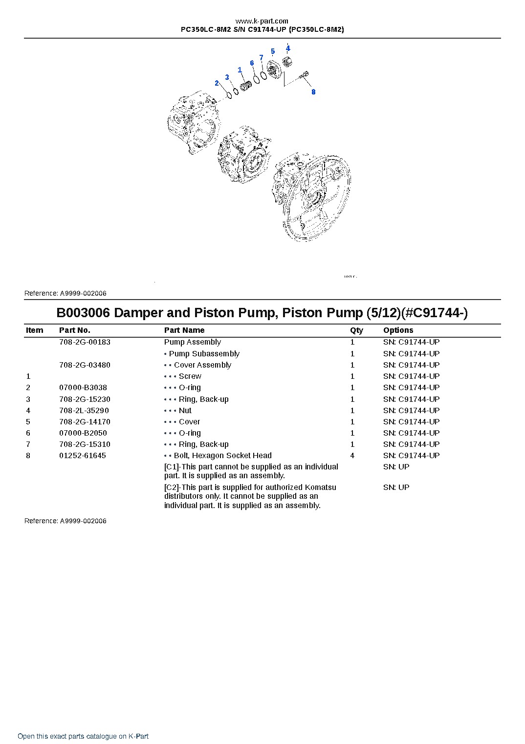 PC350LC-8M2 S/N C91744-UP (PC350LC-8M2) – sample page 10 PC350LC-8M2 S/N C91744-UP (PC350LC-8M2) – sample page 10